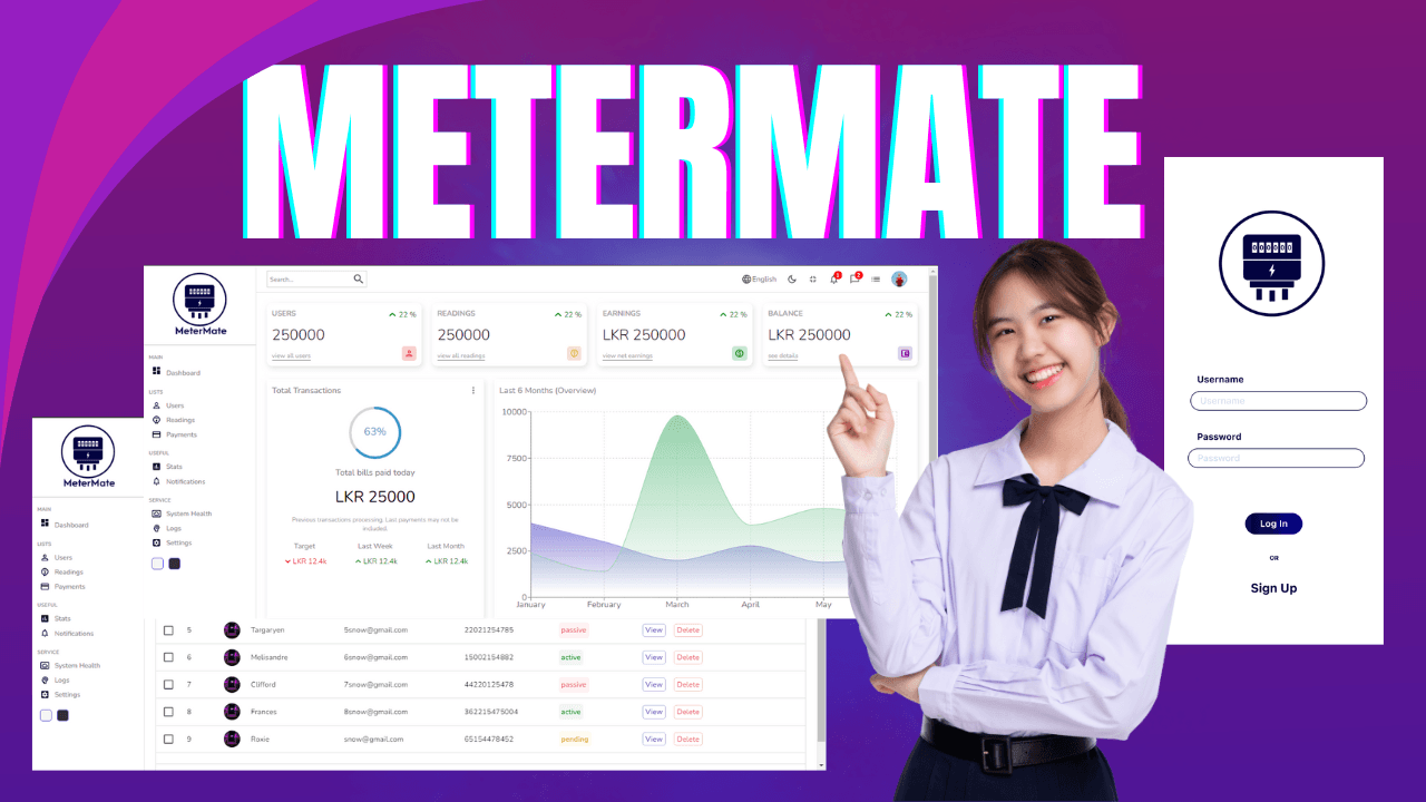 MeterMate 